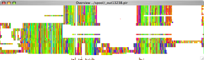 staggerd gaps